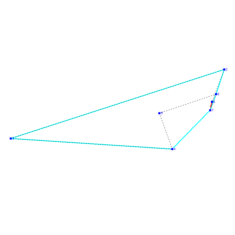 Flugauswertung